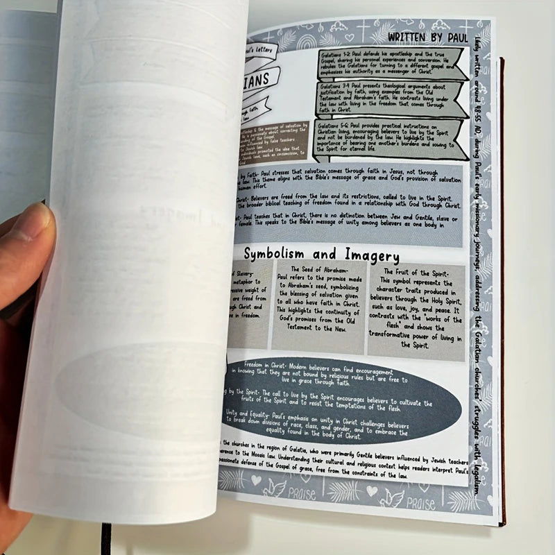 New Bible Book Summary Guide Learning Plan 66 Pages Can Be Labeled