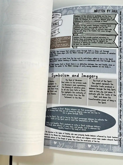 Bible Study Guide Bible Book Summary Guide Bible Book Learning Plan Daily Workbooks Summary Note Study Supplies for Prayer